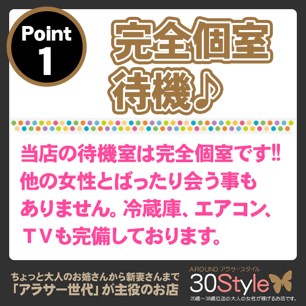 AROUND 30 STYLE~アラサースタイル~_店舗イメージ写真1