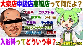 よくわからんソープのシステム