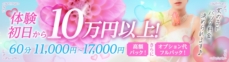 はぁとぶる