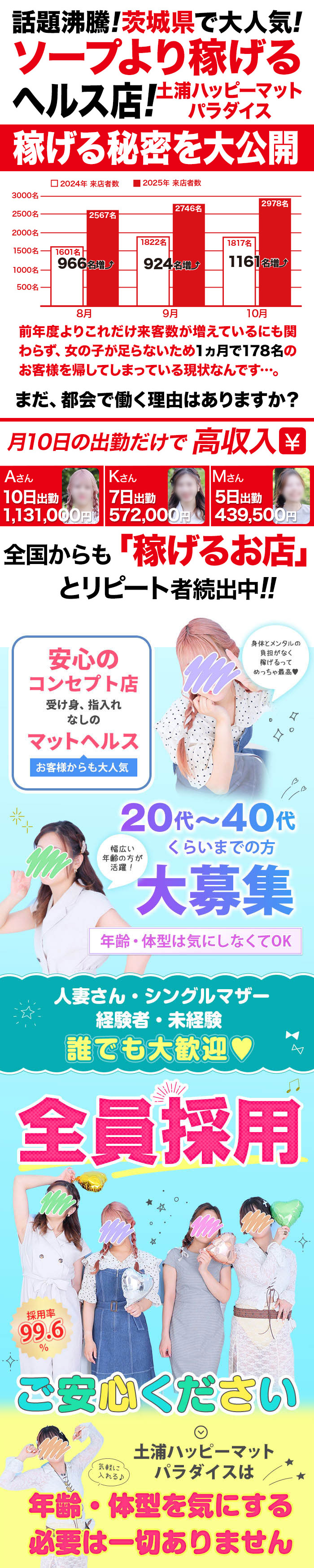 土浦ハッピーマットパラダイス_PickUp画像1