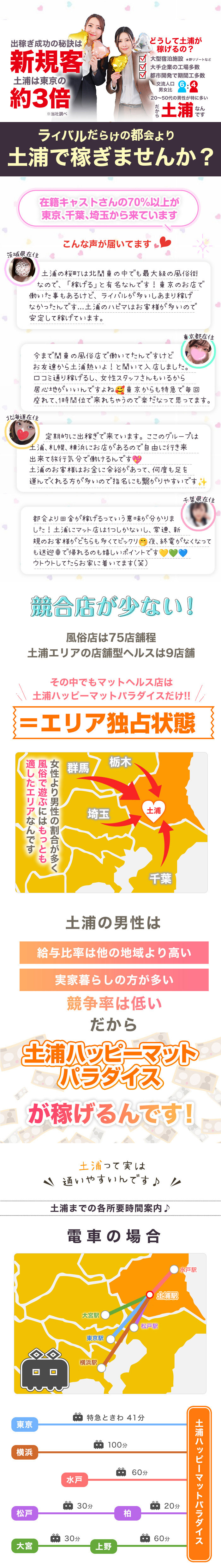 土浦ハッピーマットパラダイス_PickUp画像2