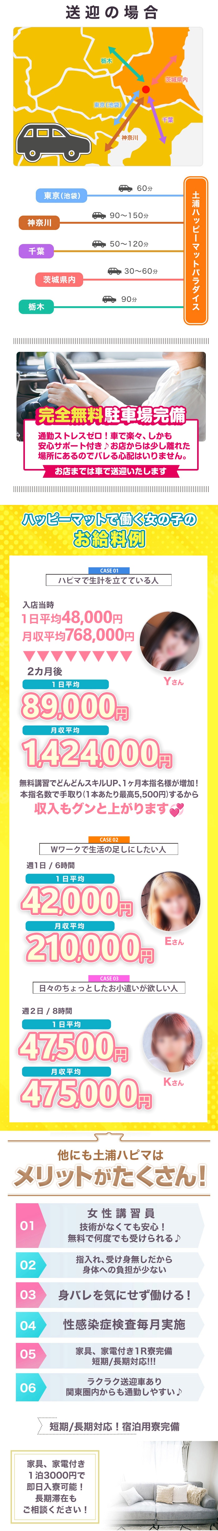 土浦ハッピーマットパラダイス_PickUp画像3