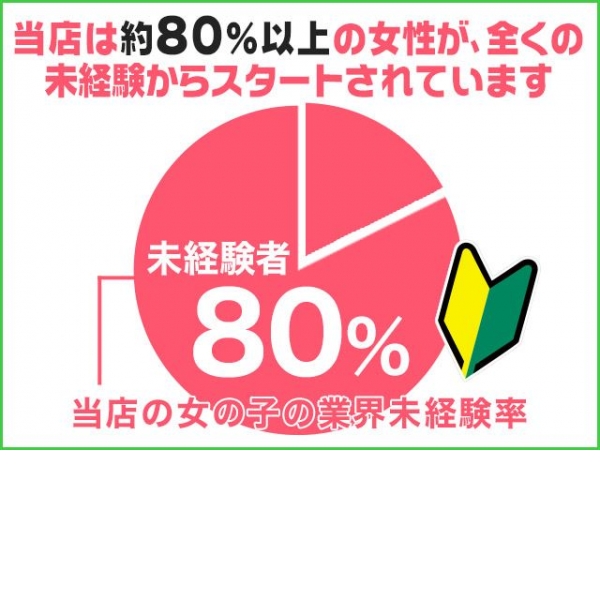 きゅーてぃボム_店舗イメージ写真3