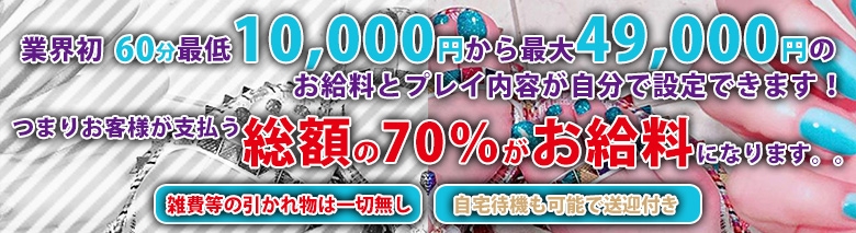 イマドキの素人系ハイセンス高級デリヘルよいちょまる