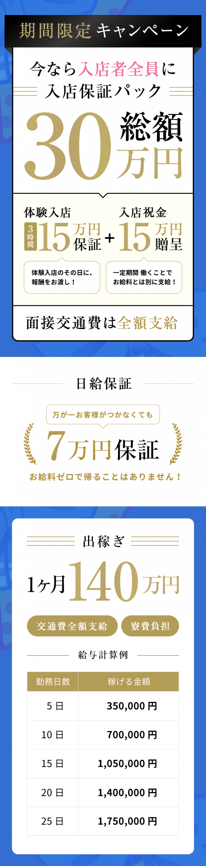 渋谷制服天国_PickUp画像1