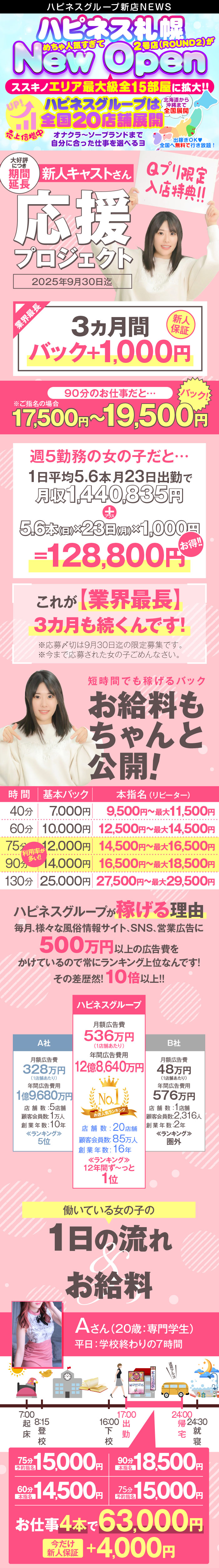 ハピネス札幌_PickUp画像1
