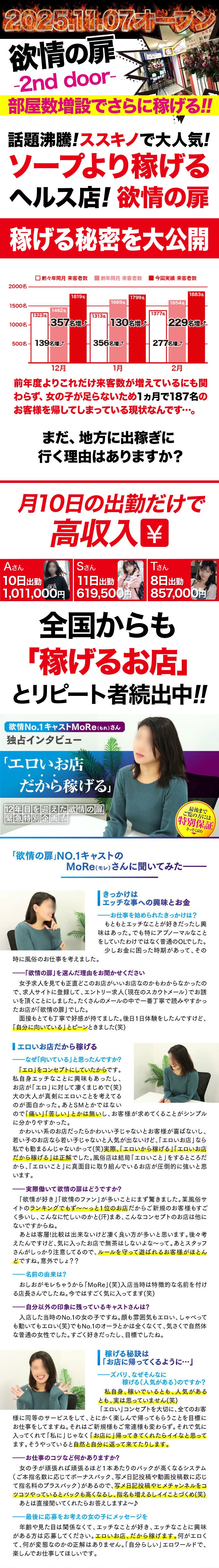 あ～イク 恋愛生 欲情の扉_PickUp画像1