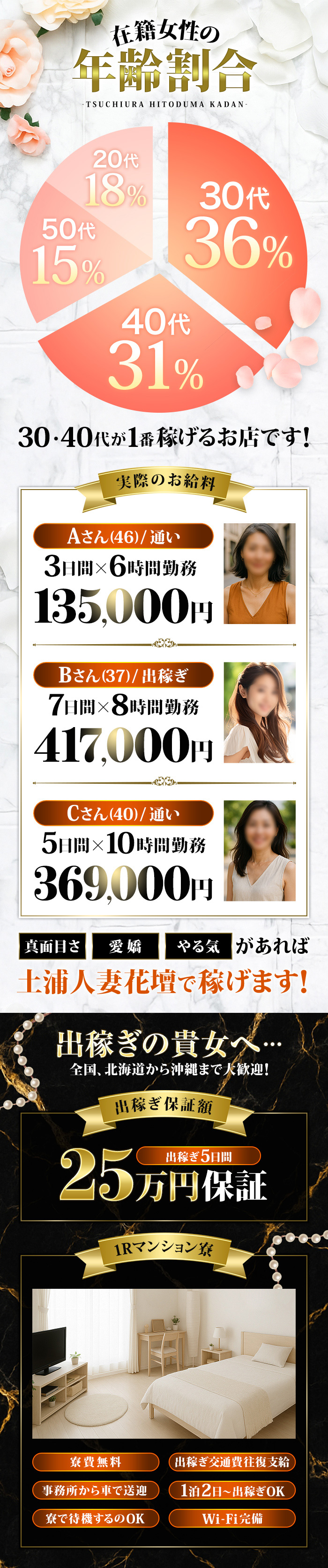 土浦人妻花壇_PickUp画像3