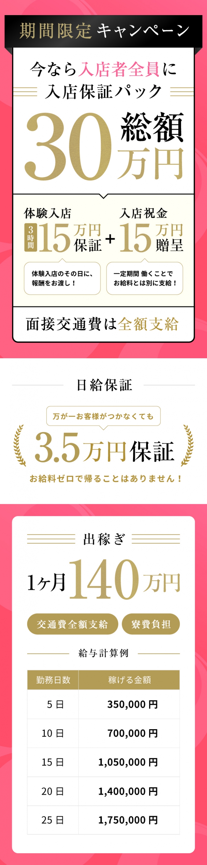 新宿ミルクハート_PickUp画像1