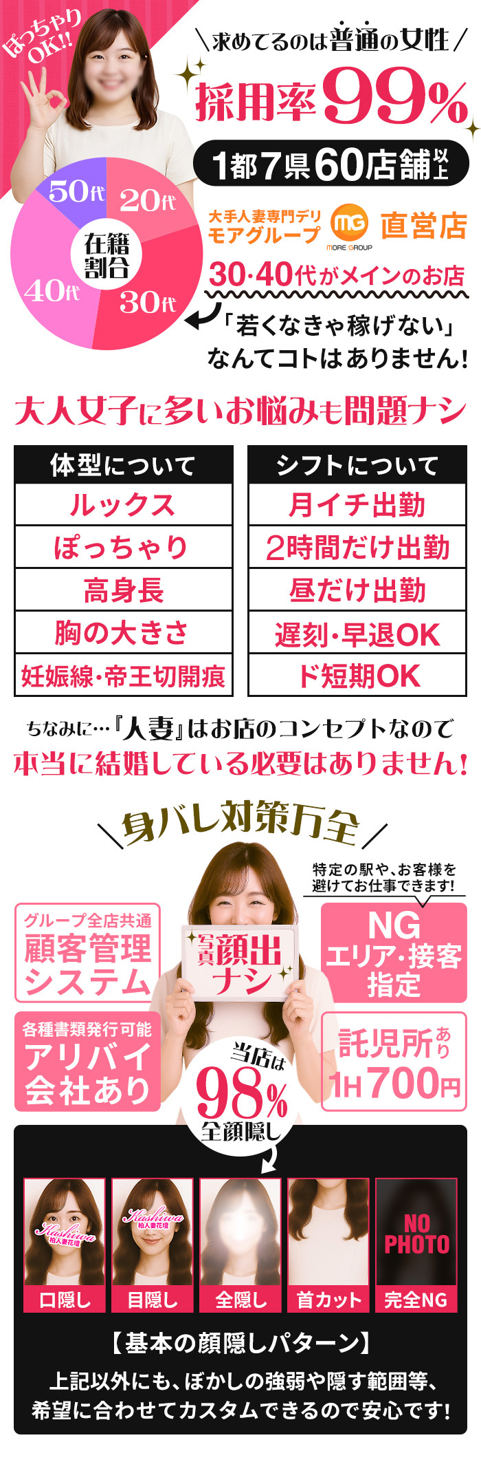 柏人妻花壇_PickUp画像2