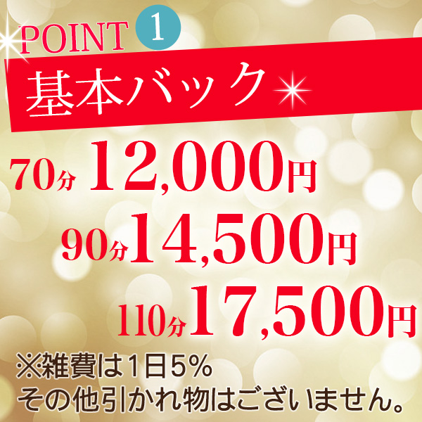 ウルトラセレブリティ_店舗イメージ写真1
