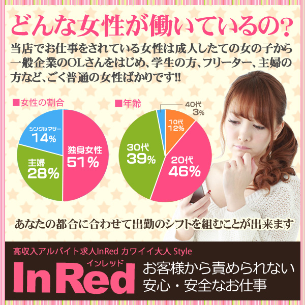 InRed カワイイ大人 Style_店舗イメージ写真2