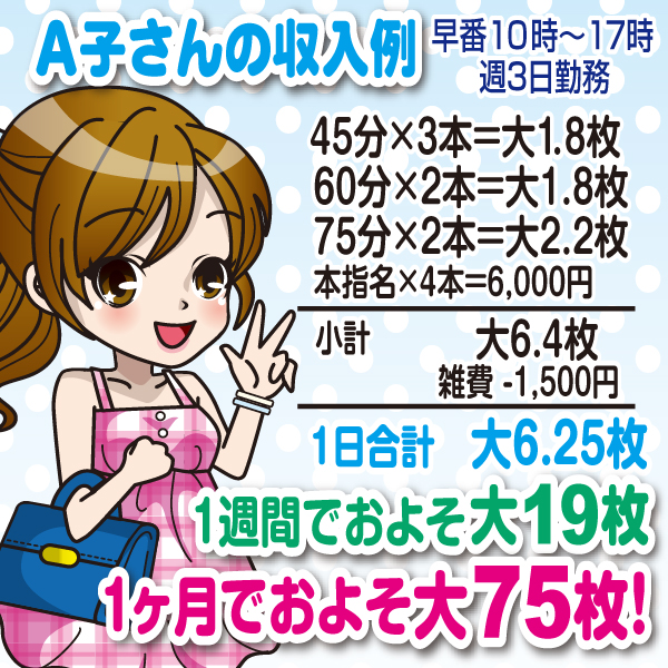 素股信用金娘_店舗イメージ写真1