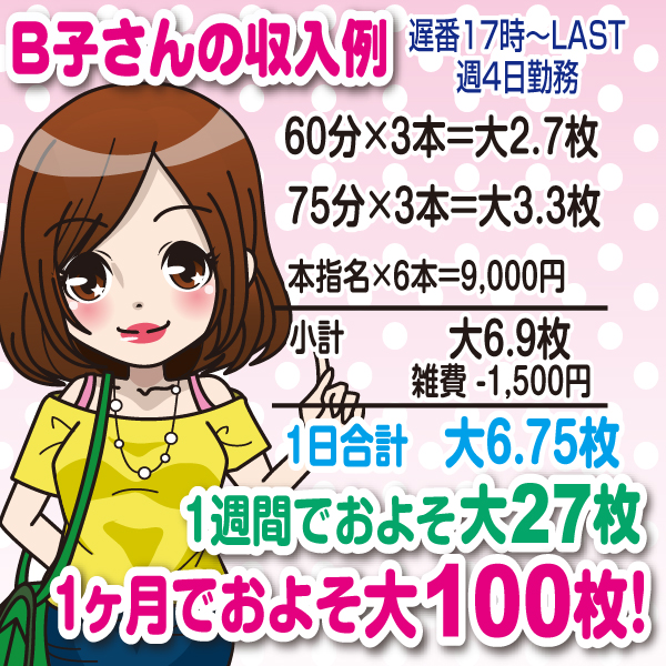 素股信用金娘_店舗イメージ写真2