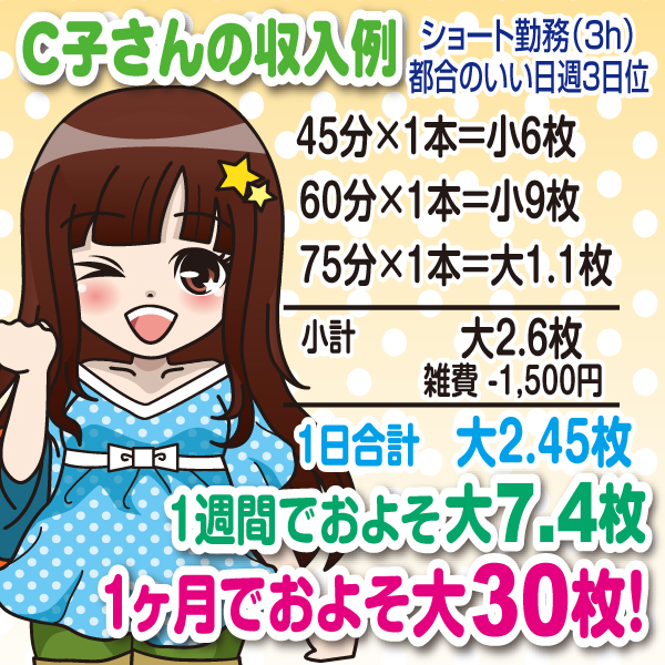 素股信用金娘_店舗イメージ写真3