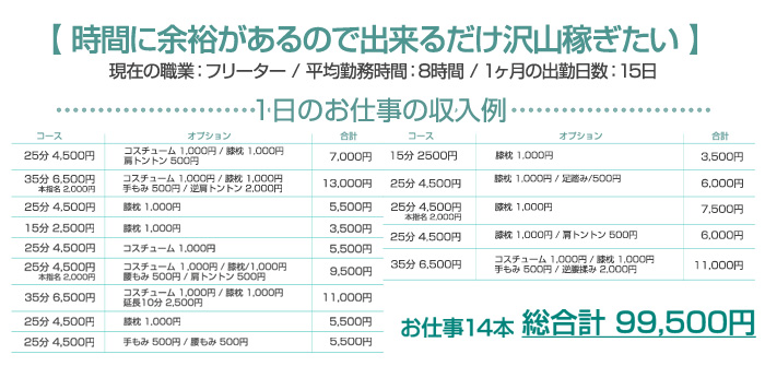 未経験特集_4712