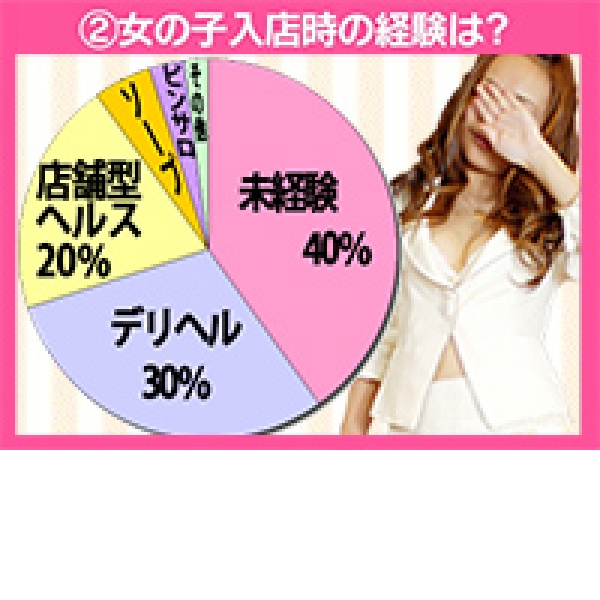 三ツ星倶楽部_店舗イメージ写真2