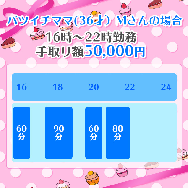 IMS_店舗イメージ写真2