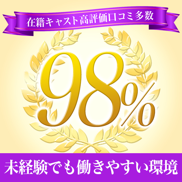 BBW大宮店_店舗イメージ写真2
