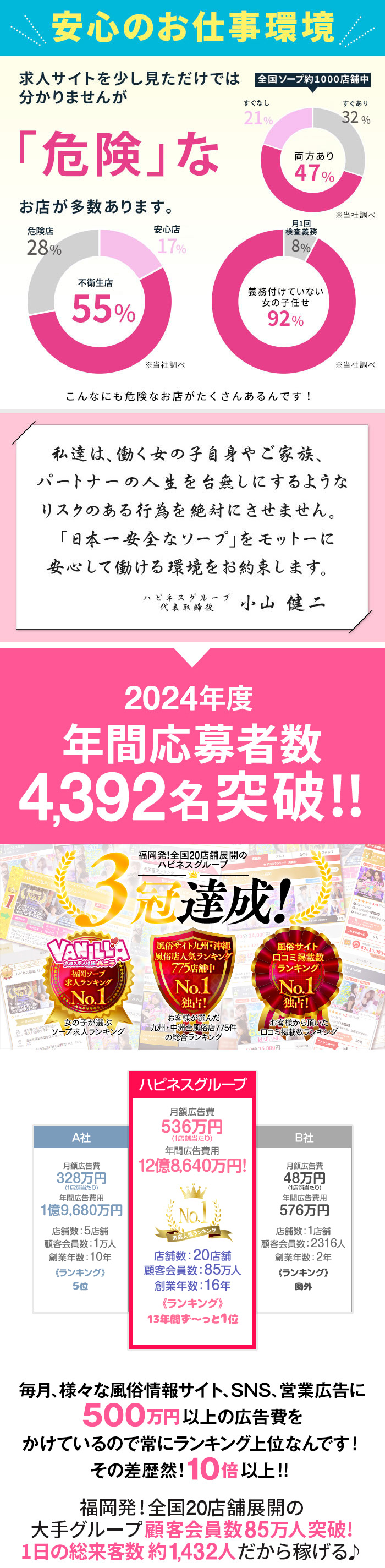 ハピネス福岡_PickUp画像2
