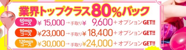 コルクスタンダード