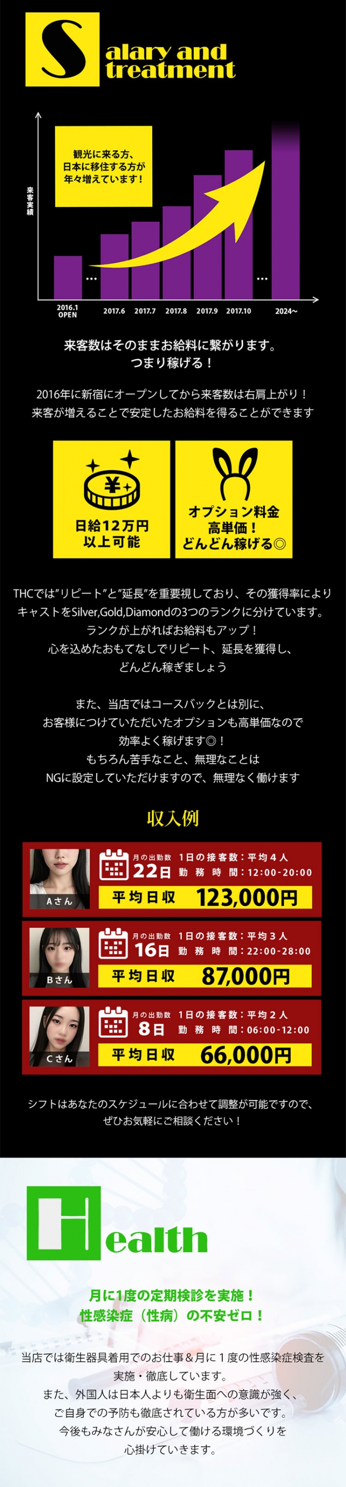 THC Osaka_PickUp画像3