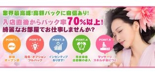 立川メンズエステFleur～フルル～