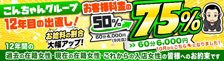 鶯谷・上野 こんちゃんの店