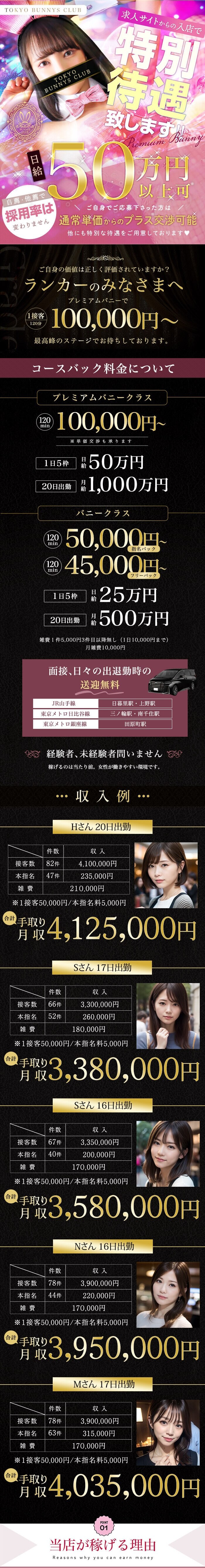 TOKYO BUNNYS CLUB_PickUp画像1