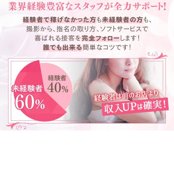 出会い系人妻ネットワーク 上野~大塚編_店舗イメージ写真2