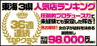 愛らぶ名古屋本店