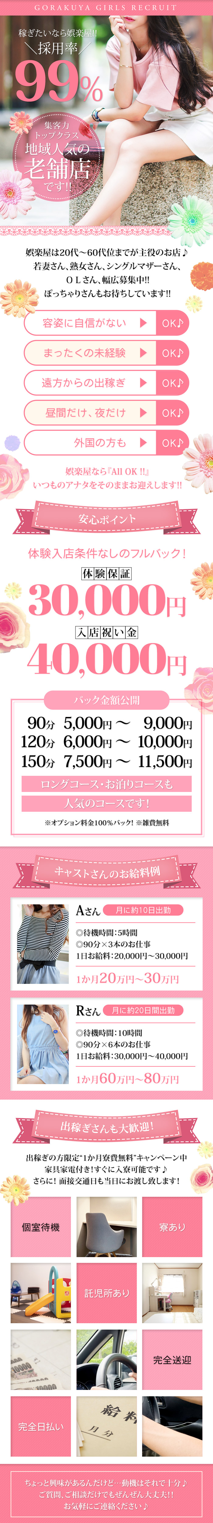 若妻人妻半熟熟女の娯楽屋_PickUp画像1