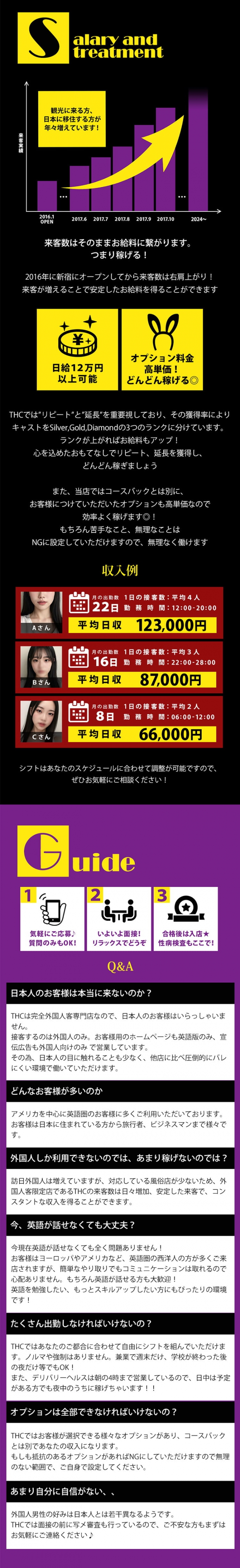 THC Sapporo_PickUp画像2
