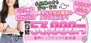 Spa Allure ～スパ アリュール～