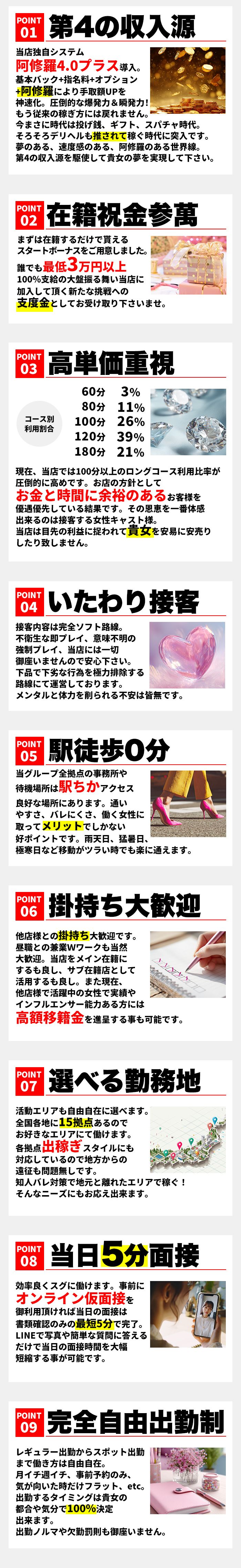 半熟ばなな 品川_PickUp画像1