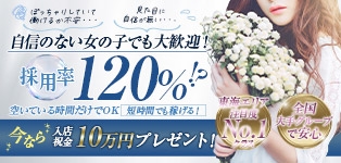ドMな奥様 名古屋・錦店