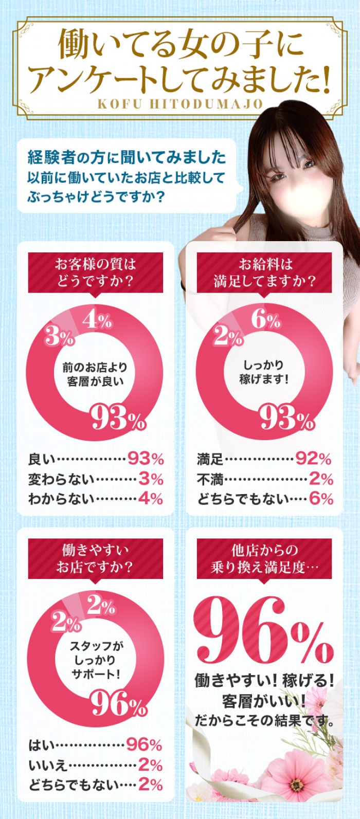 甲府人妻城_PickUp画像3