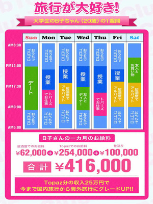未経験特集_体験談2_13111