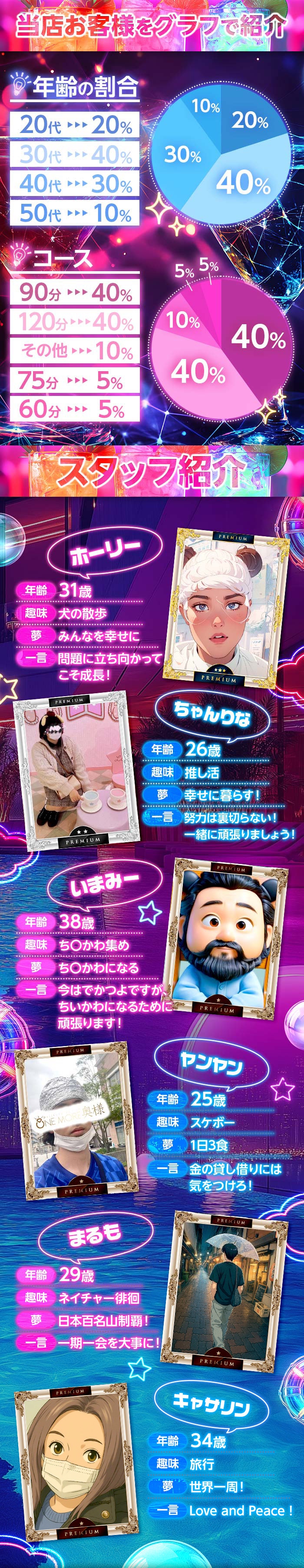 One More 奥様 五反田店_PickUp画像2