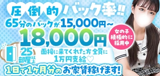萌えラブスクール